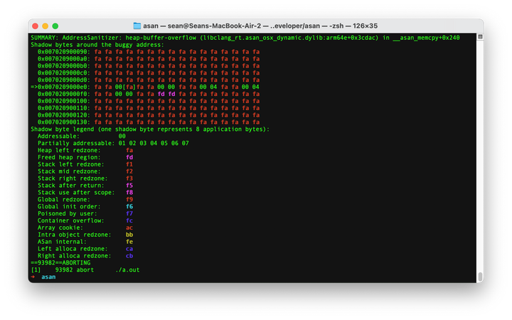 A terminal depicting a crash caused by an out of bouds write onto the heap. ASAN shows which bytes have been overwritten.